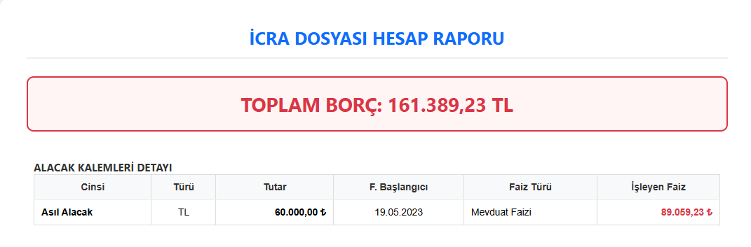 Sonuç Ekranı